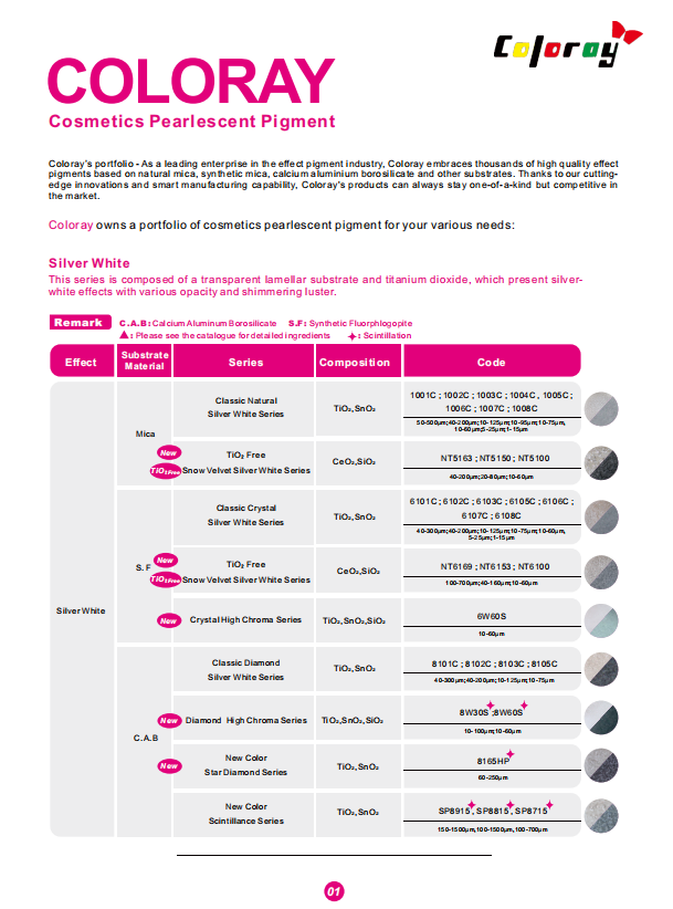 Coloray Cosmetics Pigment Pigment-Outle